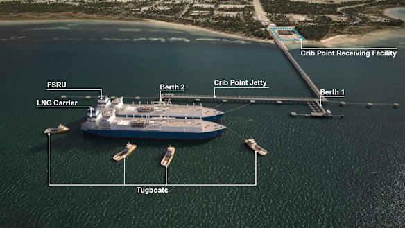 LNG tankers would dock alongside AGL's Crib Point floating terminal to unload their cargo.
