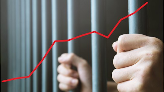 The number of people in prison awaiting sentencing or refused bail has reached record highs. 