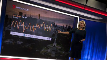 Channel Seven weather presenter Jane Bunn.