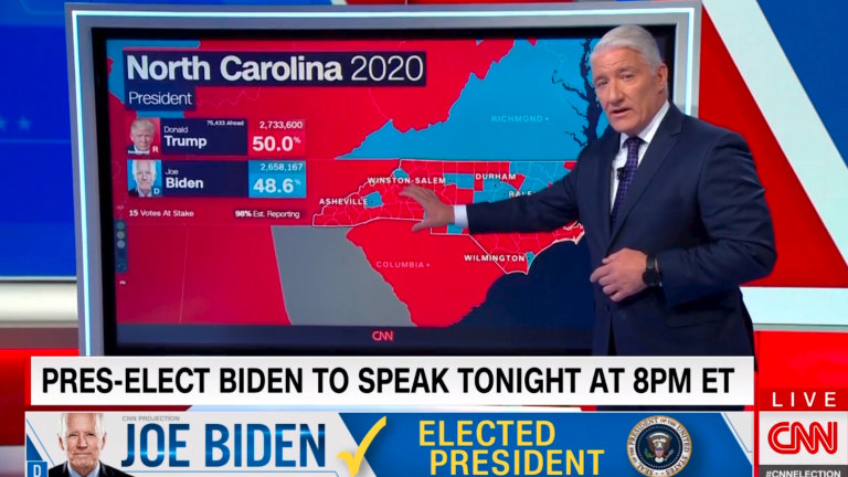 Us Election 2020 Fox Cnn Abc Nbc Cbs Reach Finale Of Marathon Election Coverage