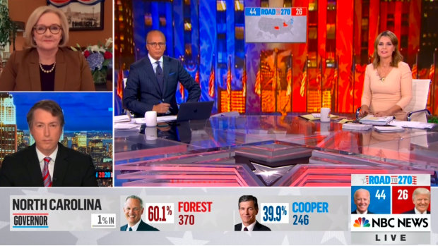 Lester Holt and Savannah Guthrie on NBC's election night coverage in the US.