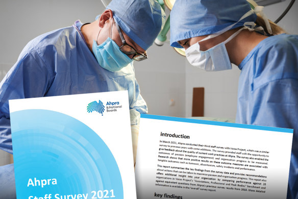 AHPRA’s 2021 staff survey shows signs of improvement, but persistent problems with bullying and workload.