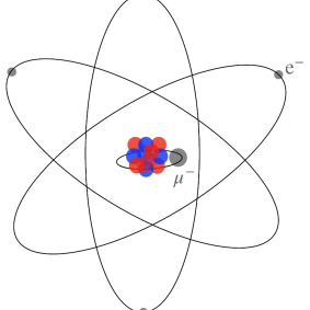 A caesium atom with a heavy muon attached, orbiting close to the nucleus.