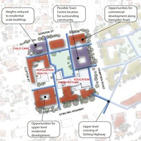 UWA’s plan for its ‘under utilised’ and ageing Nedlands campus.