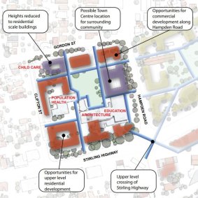 UWA’s plan for its ‘under utilised’ and ageing Nedlands campus.