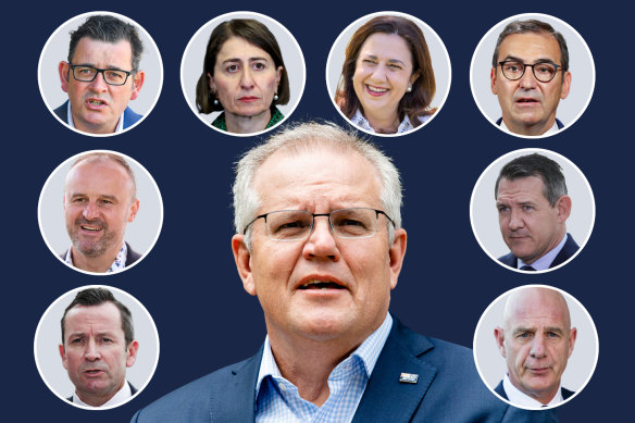 National cabinet comprised Prime Minister Scott Morrison, and state and territory leaders clockwise from bottom left: Mark McGowan (WA), Andrew Barr (ACT), Daniel Andrews (Vic), Gladys Berejiklian (NSW), Annastacia Palaszczuk (Qld), Steven Marshall (SA), Michael Gunner (NT),  Peter Gutwein (Tas).