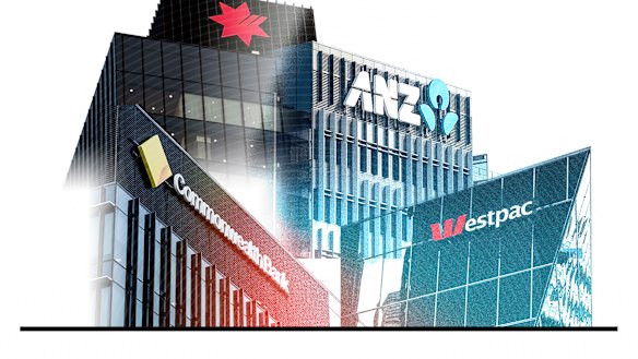 Banks are set to announce changes to  credit card rewards in coming months.