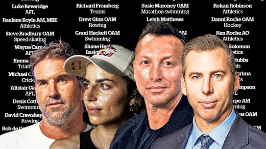 Pat Rafter, Jess Fox, Ian Thorpe and Grant Hackett are among prominent Australian sportspeople to sign an open letter calling for a royal commission into antisemitism.