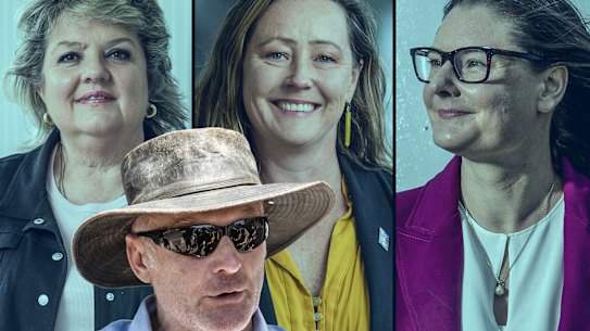 Andrew Thaler and candidates