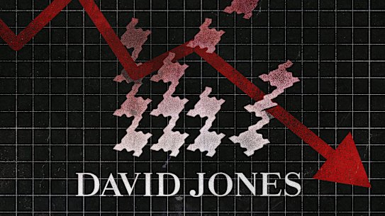David Jones has struggled financially with a $74 million loss in 2024 and another loss expected for the 2025 financial year.  