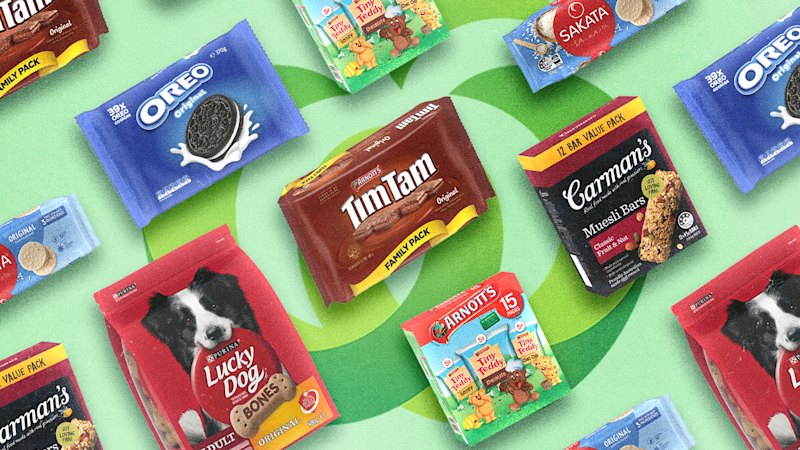 Tim Tams and Oreos: The 12 grocery items Woolworths and ACCC will fight over in court