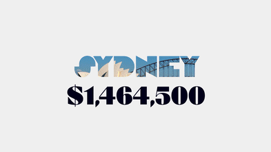 The government is more than 70,000 homes behind schedule, and house values are surging