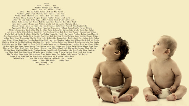 ‘Peak popularity’: Why names go in and out of vogue