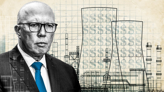 Peter Dutton and the price of nuclear power.