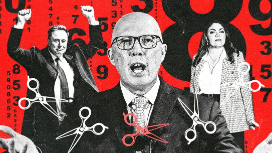 Musk, Dutton efficiency.