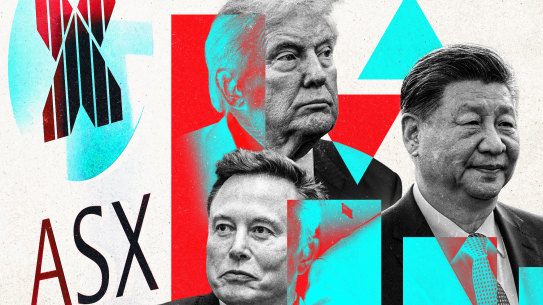 Donald Trump, Xi Jinping and Elon Musk will hold great influence over the fate of global markets in 2025.