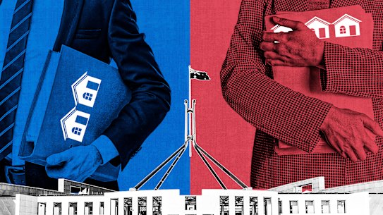 Index image for MPs and Senators property portfolios