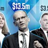 Former ANZ retail boss Maile Carnegie (L), former chief executive Shayne Elliot, and Mark Whelan, ANZ’s current head of institutional bank (R), have all lost their bonuses.