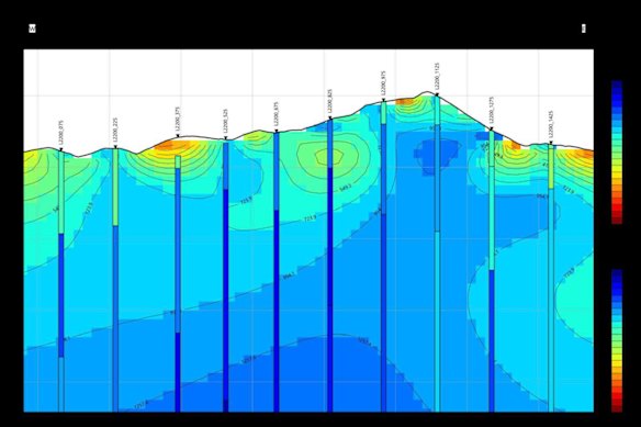 Dateline Resources is using a high-tech, 150-metre grid, 1D and 2D resistivity survey to measure variations in electrical conductivity at the company’s US Colosseum gold and rare earths project. The vertical bars represent 1D inversion models, while the coloured background shows the interpolated 2D inversion across the entire section. 