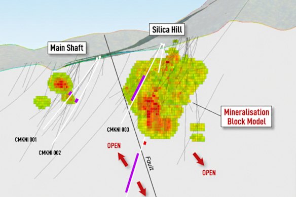Kuniko Limited’s latest 230m deep discovery intercept at its Commonwealth-Silica Hill project in New South Wales.