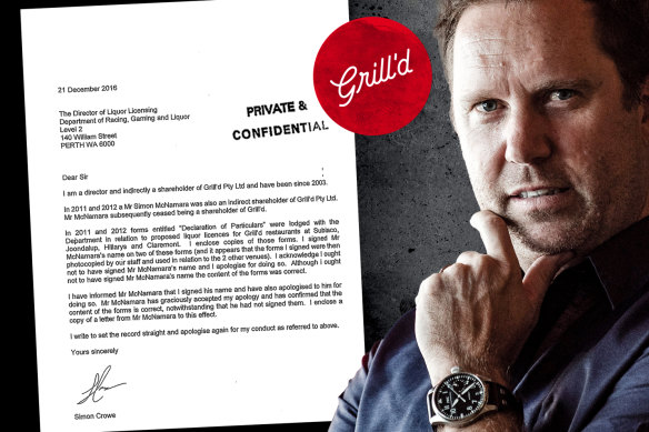 Grill'd founder Simon Crowe forged liquor licensing documents.