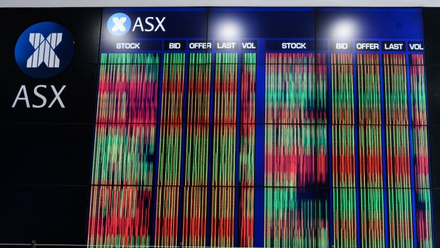 ASX loses early gains as investors wait for discounts