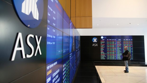 ASX adds an early $30b after Wall St surge