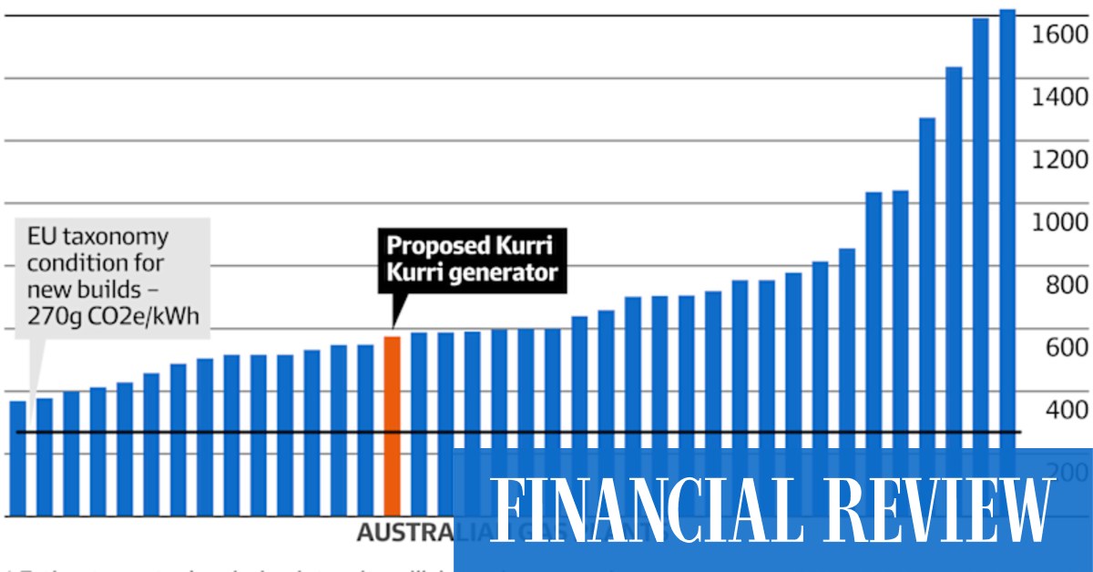 Kurri Kurri gas plant emissions hit and miss on EU standards - Vimarsana News