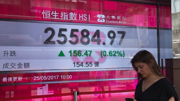 The Hang Seng is one of the most influential sharemarket indexes in the world. 