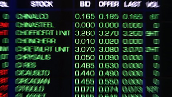 The ASX had a positive week.