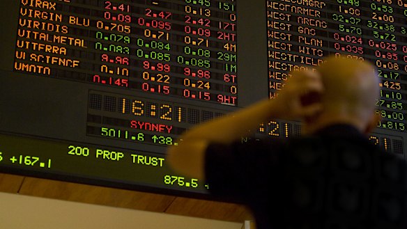 Futures are pointing to an 18 point, or 0.3 per cent, advance for the S&P/ASX 200 index. 