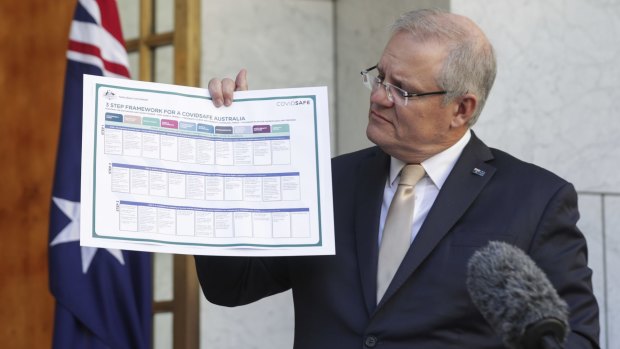 Prime Minister Scott Morrison with his "roadmap'' for pandemic recovery.