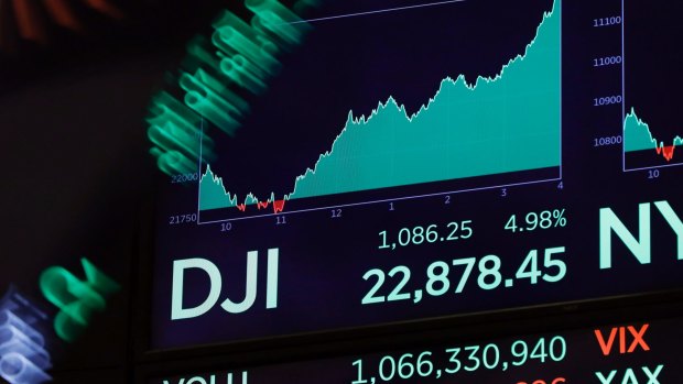 Analysts say markets are right now caught between two outlooks -  the  threat of a recession, and on the other hand the potential for financial conditions to ease.