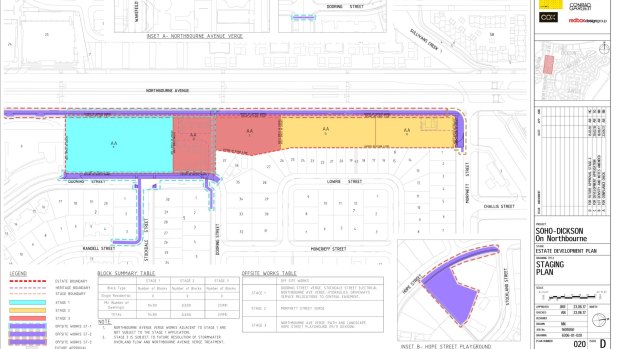 A staging map showing the site owned by Johnny Roso's Art Group. The blue portion is the already-approved Mulberry development, while the rightmost yellow block is covered by the new development application.