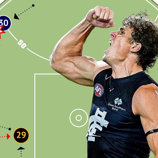 Inside the frantic final moment’s of Carlton’s thrilling round 1 victory over Richmond.