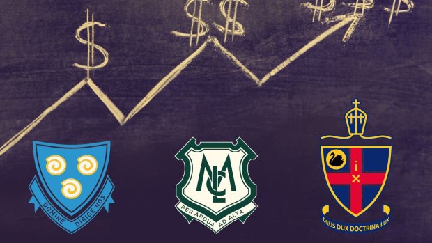 The Perth private schools with the highest-earning parents revealed