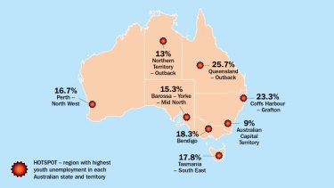 Australia&#39;s youth unemployment hot spots