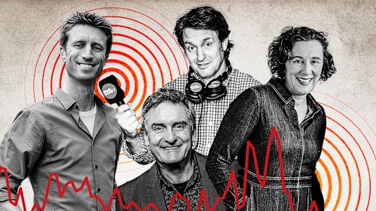 Audio content will be front and centre at the ABC under an organisational restructure.