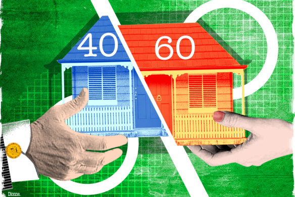 Want to save up to $380 000 on your home purchase cost? Here s how