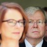 Kevin Rudd blasts Julia Gillard over foreign aid