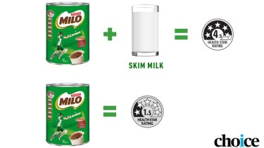 Nestle Wipes 4 5 Health Star Rating Off Flagship Milo Product Chocolate, malt, and ice cream, what more could you ask for? nestle wipes 4 5 health star rating
