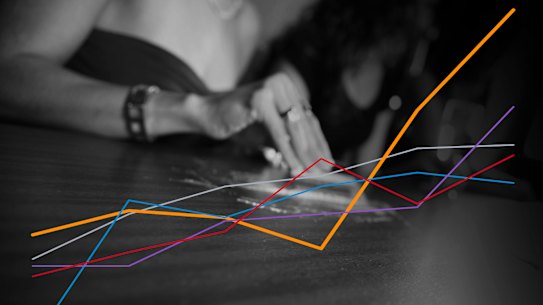 Around one million Australians used cocaine in the past 12 months.