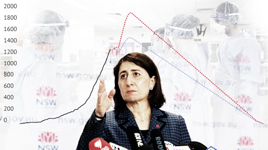 Sydney COVID composite