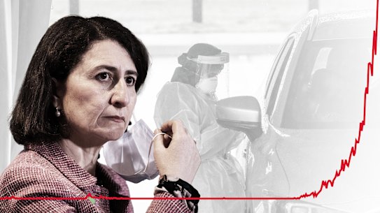 Sydney COVID composite