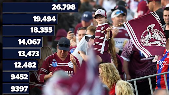 Roy Masters main image