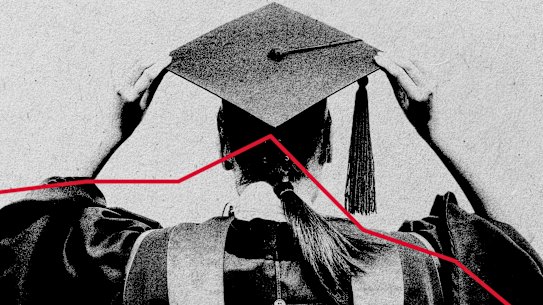 Western Australia university attendance WAtoday. Picture: WAtoday