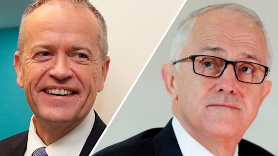 Turnbull government loses ground to Labor in budget tax battle