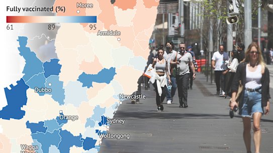Vaccination rate composite