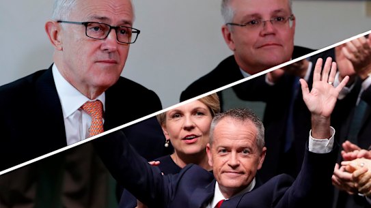 Shorten reaps post-budget political dividends as Turnbull is left in dismay