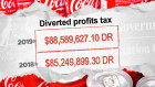  The Coca-Cola company is in a battle with the ATO over tax on diverted offshore profits.